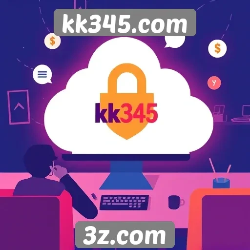 Explorando a segurança do site kk345.com